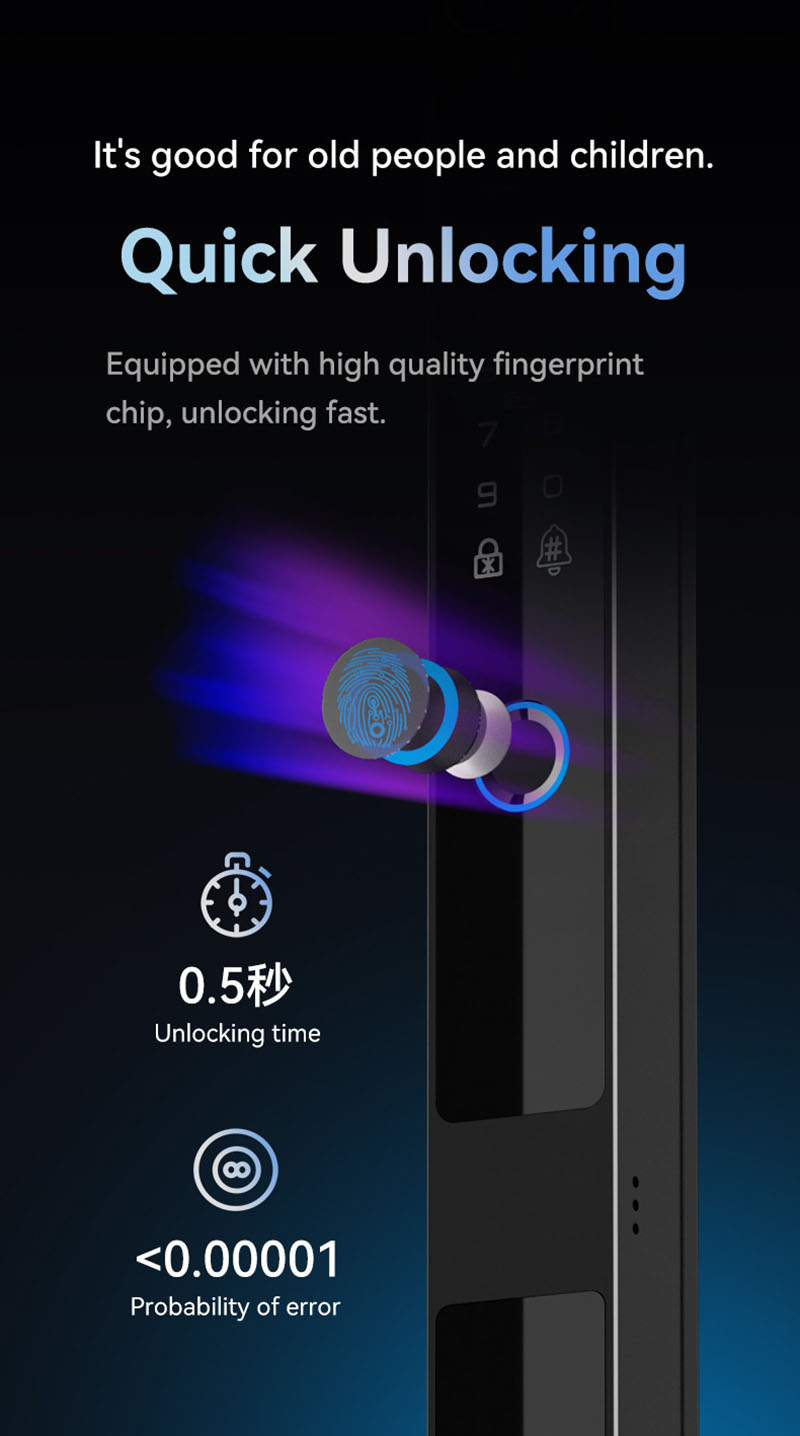 Kamera Video İnterkom Su Geçir - Video Door Lock With Camera Peephole incelemesi ve fiyatı