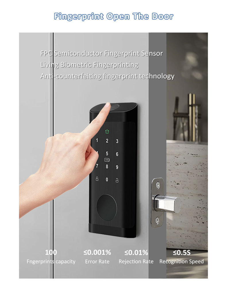 Otomatik Kilit Sistemi Tuya Wi - Smart Lock Deadbolt Keypad Bluetooth incelemesi ve fiyatı
