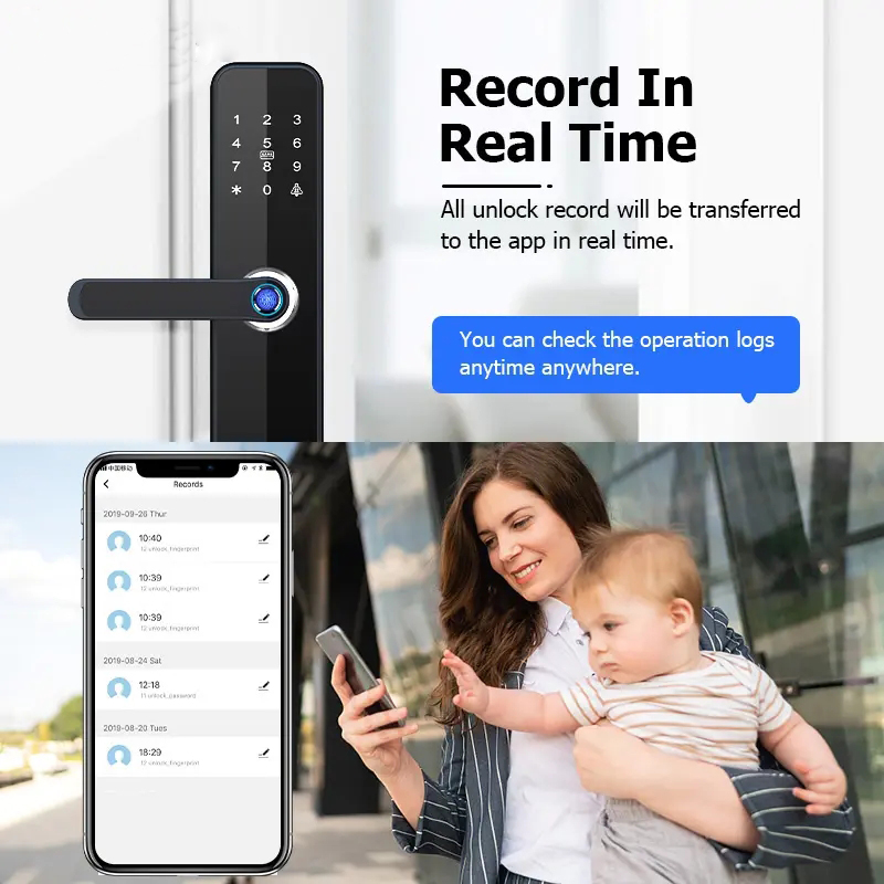 Akıllı Kilit Parmak İzi Dijita - Smart Lock Zigbee Gateway incelemesi ve fiyatı