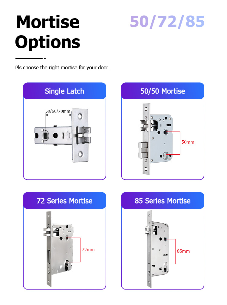 Akıllı Kilit Parmak İzi Dijita - Smart Lock Zigbee Gateway incelemesi ve fiyatı