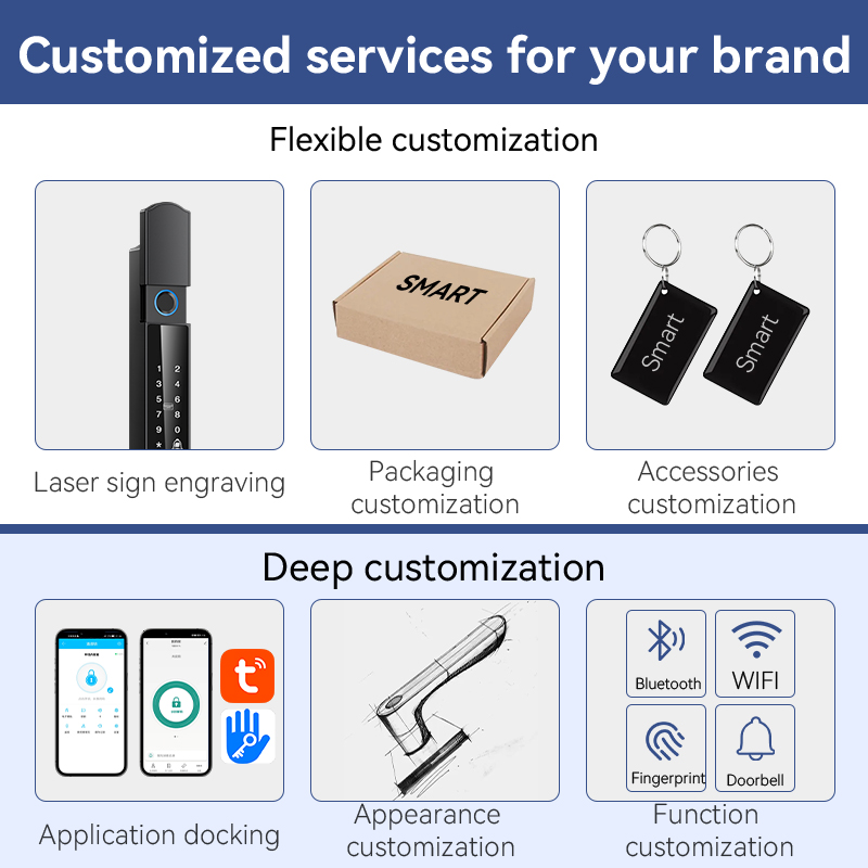 Kasman Kaynaklı Fiyat Çift Tar - Face Recognition Door Lock incelemesi ve fiyatı