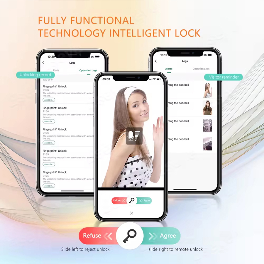 Tuş Takımı Kilidi İsrail Morti - Smart Door Lock With Camera Intercom incelemesi ve fiyatı