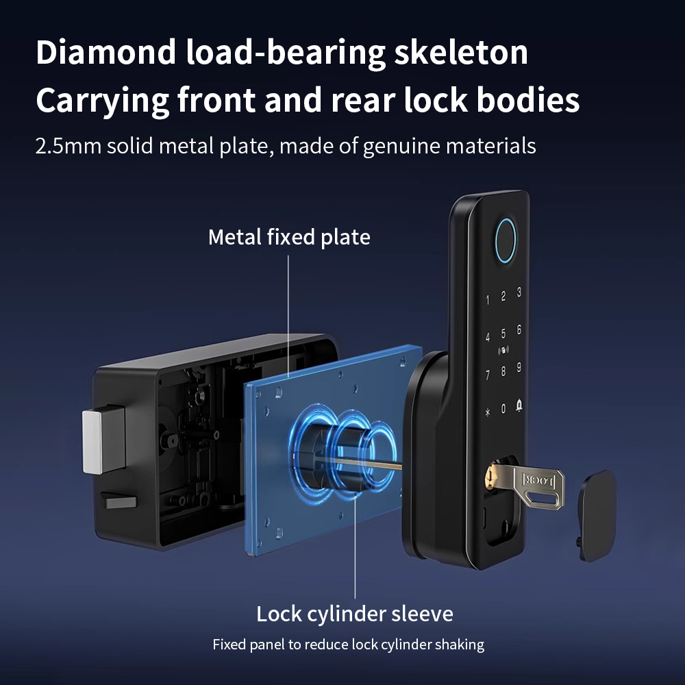 Wifi Parmak İzi Sensörlü Su Ge - Smart Rim Lock Wifi Fingerprint incelemesi ve fiyatı