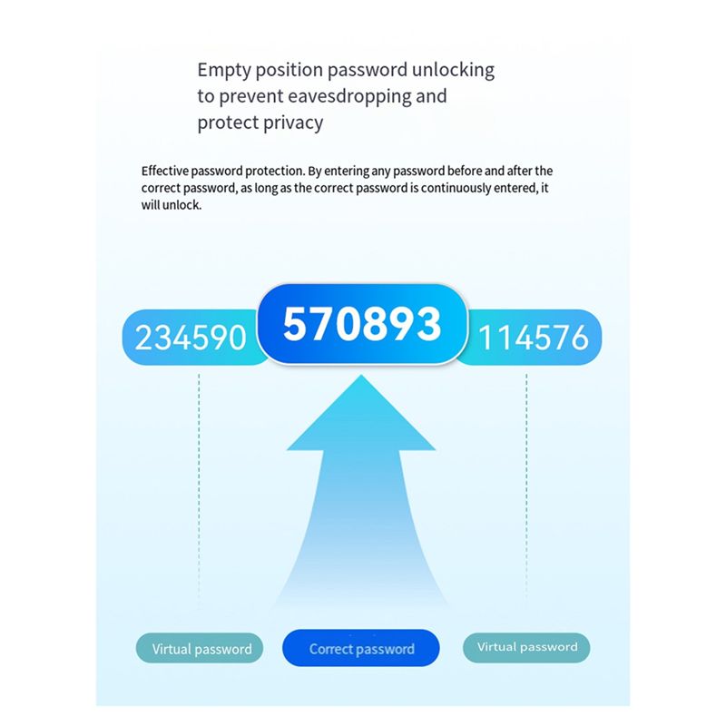 ABZW Tuya Akıllı Kapı Kilidi,  - Smart Door Lock Tuya App incelemesi ve fiyatı
