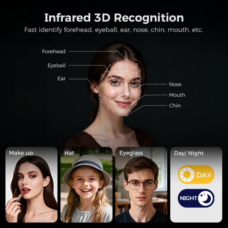 【2026】LNDU H10 Görsel Çift Kam - Smart Door Lock With Camera Intercom incelemesi ve fiyatı