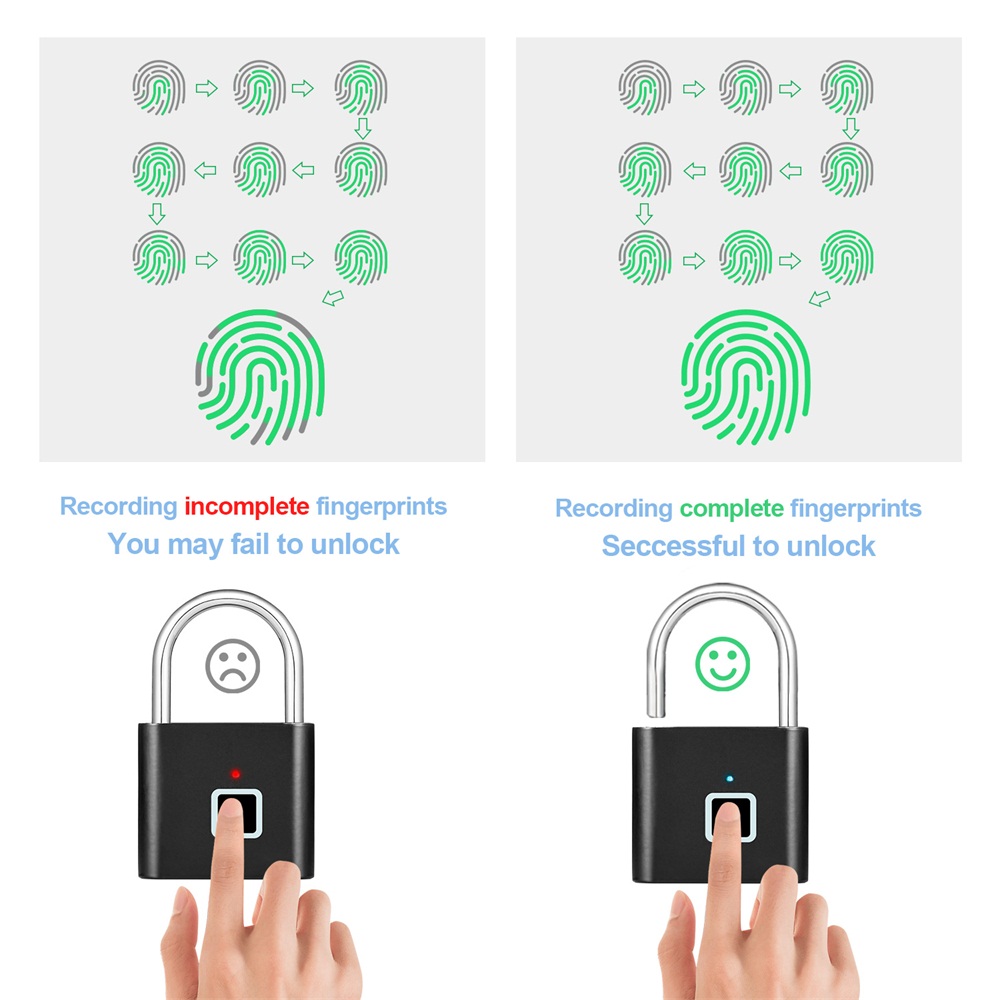 Seeings Guardnes Akıllı Kilit  - Fingerprint Padlock Weatherproof incelemesi ve fiyatı