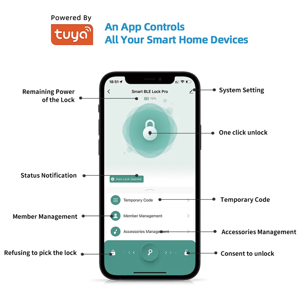 TYSH Tuya Akıllı Otomatik Güve - Smart Door Lock Fingerprint Wifi incelemesi ve fiyatı