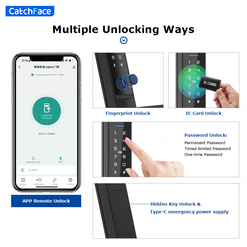 TUYA Zigbee APP su geçirmez pa - Smart Lock Zigbee Gateway incelemesi ve fiyatı