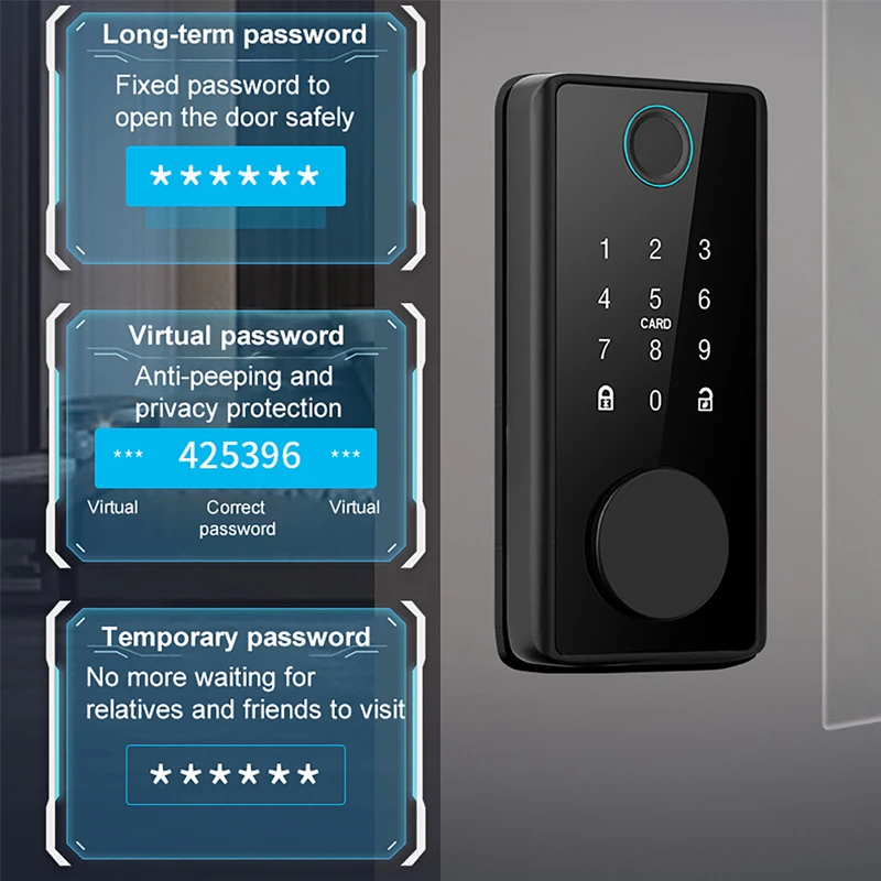 Akıllı Parmak İzi Kilidi, Mand - Smart Door Lock Tuya App incelemesi ve fiyatı
