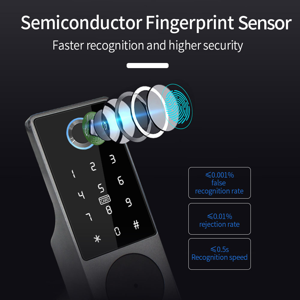 TUYA WIFI Akıllı Kapı Kilidi P - Smart Lock For Sliding Door incelemesi ve fiyatı