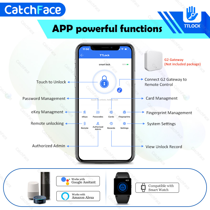 Akıllı sürgü otomatik kapı kil - Smart Lock Deadbolt Keypad Bluetooth incelemesi ve fiyatı