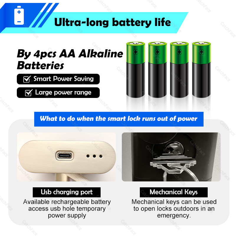 Akıllı sürgü otomatik kapı kil - Smart Lock Deadbolt Keypad Bluetooth incelemesi ve fiyatı