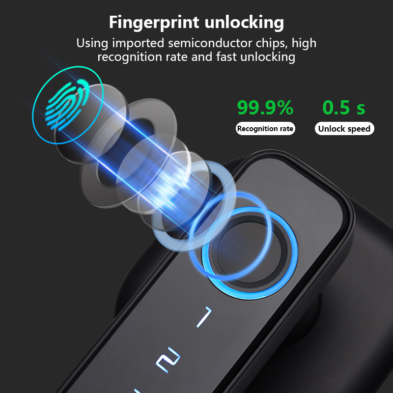 CDOK 2025 M6 Tuya Bluetooth Ak - Smart Lock Zigbee Gateway incelemesi ve fiyatı