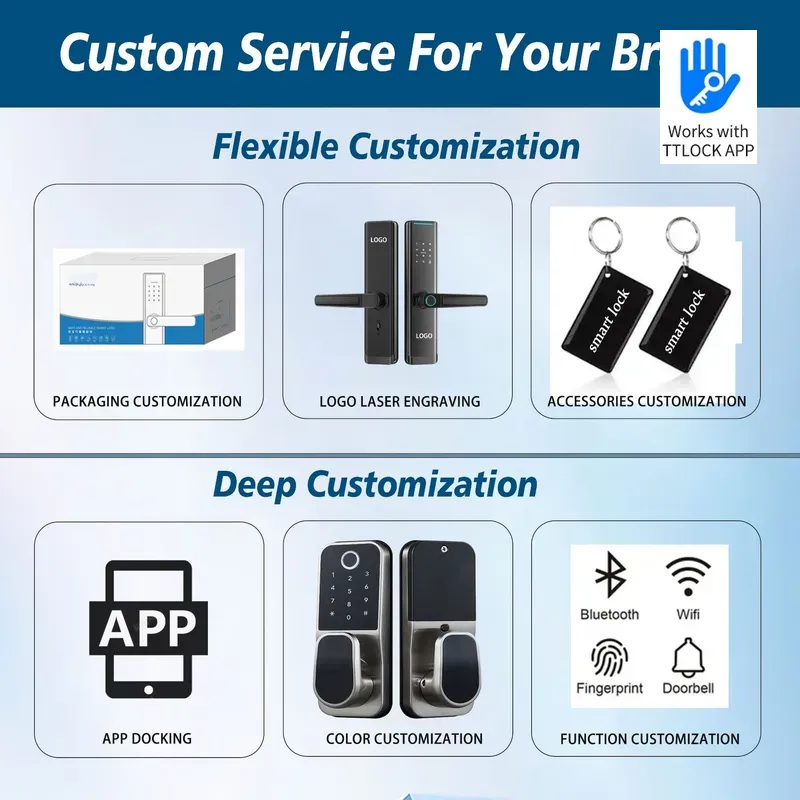 TTLOCK Şifreli Parmak İzi Sens - Smart Lock Deadbolt Keypad Bluetooth incelemesi ve fiyatı