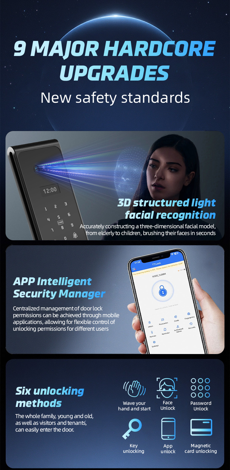 Tuya Akıllı Dijital Kilit 3D Y - Fingerprint Padlock Weatherproof incelemesi ve fiyatı