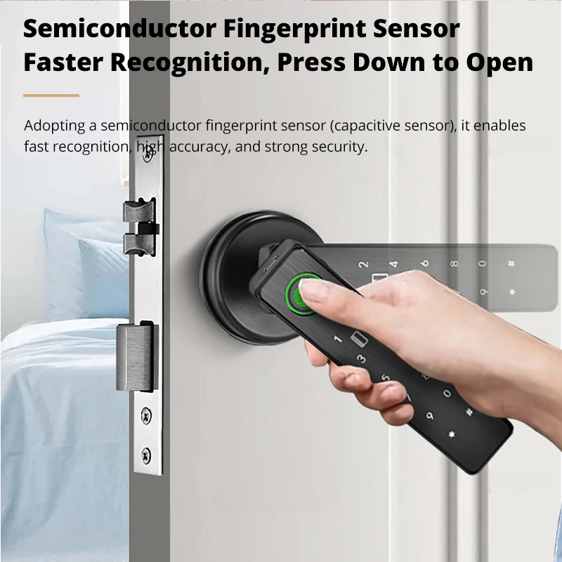 Tuya Akıllı Kapı Kilidi Parmak - Smart Door Lock Tuya App incelemesi ve fiyatı