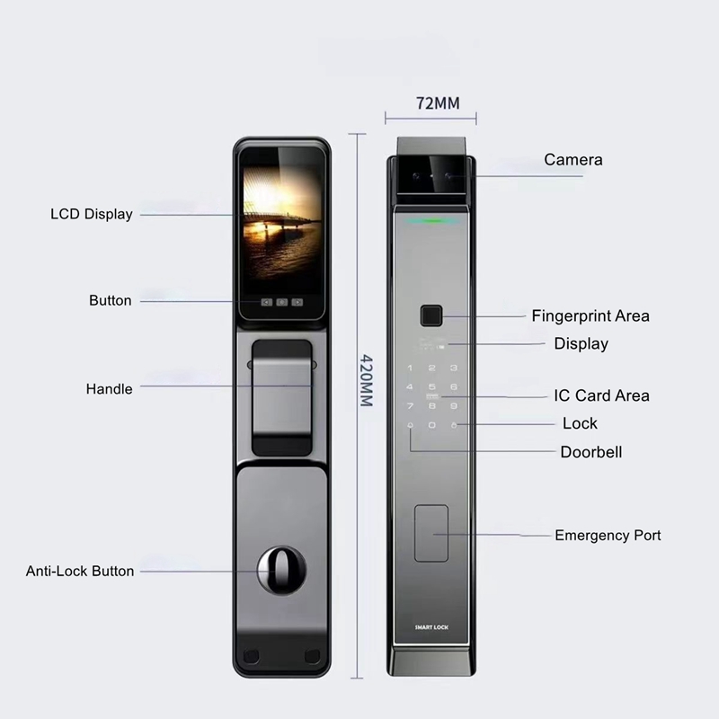 EGFirtor Tuya APP Yüz Tanıma P - Fingerprint Padlock Weatherproof incelemesi ve fiyatı