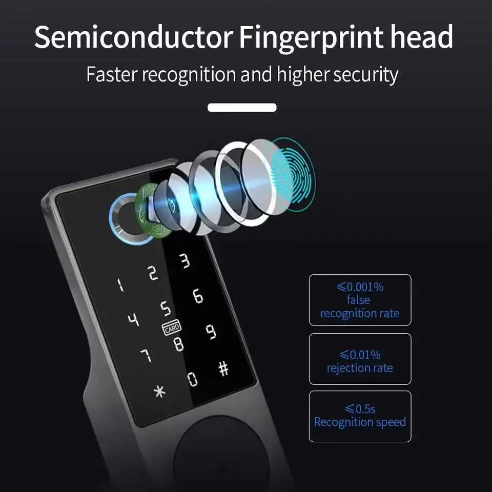 Su Geçirmez Wifi Uygulama Kont - Smart Rim Lock Wifi Fingerprint incelemesi ve fiyatı