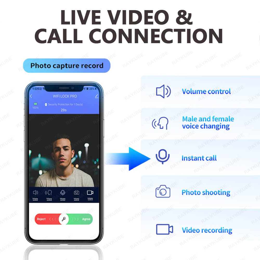 Yeni RAYKUBE A270 Tuya Wifi ik - Video Door Lock With Camera Peephole incelemesi ve fiyatı