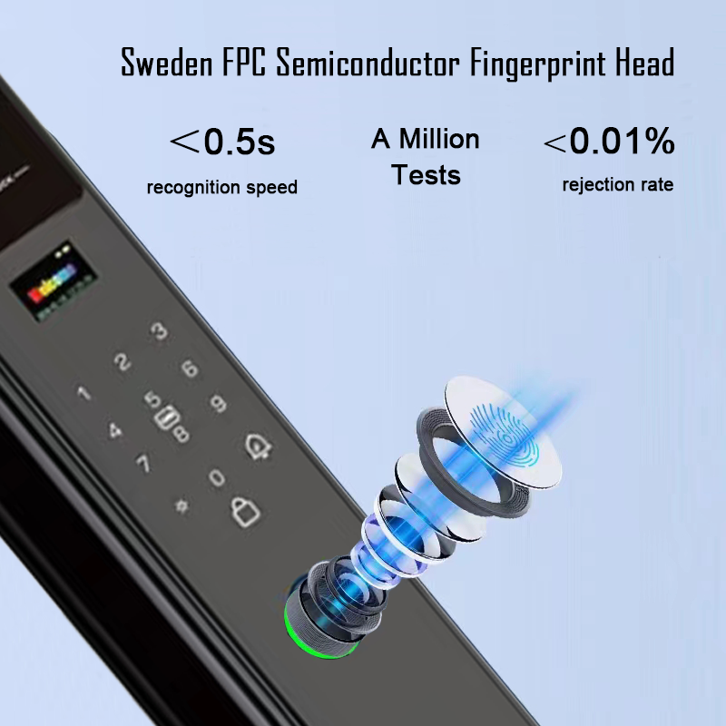 WiFi Tuya Uygulaması Uzaktan A - Smart Door Lock With Camera Intercom incelemesi ve fiyatı