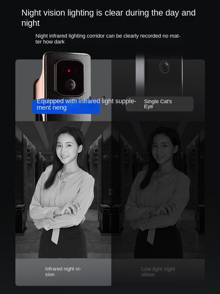 cc293d Yüz Tanıma Akıllı Kilit - Face Recognition Door Lock incelemesi ve fiyatı