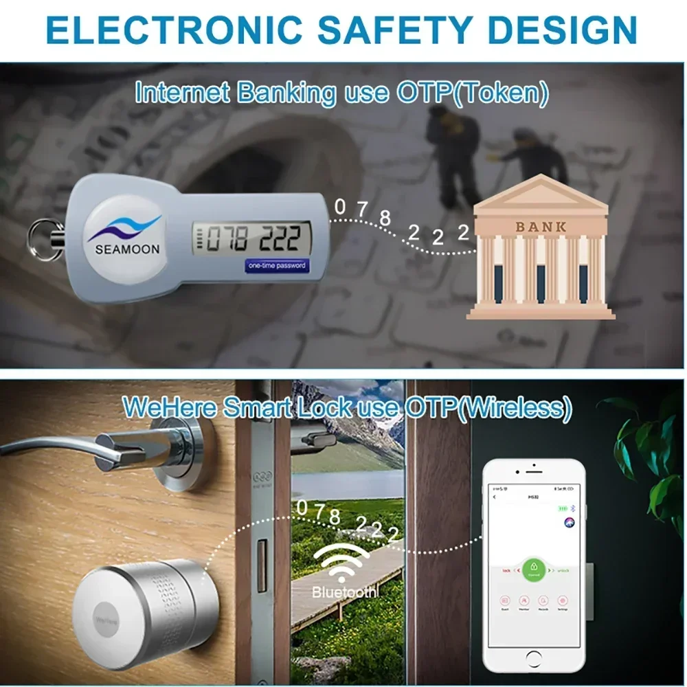 Tuya Wehere Uygulaması M532 Ak - Smart Lock Zigbee Gateway incelemesi ve fiyatı