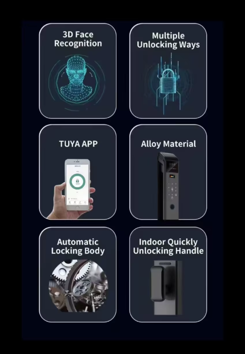 Enrique Wishome 3D Yüz Parmak  - Smart Door Lock Fingerprint Wifi incelemesi ve fiyatı