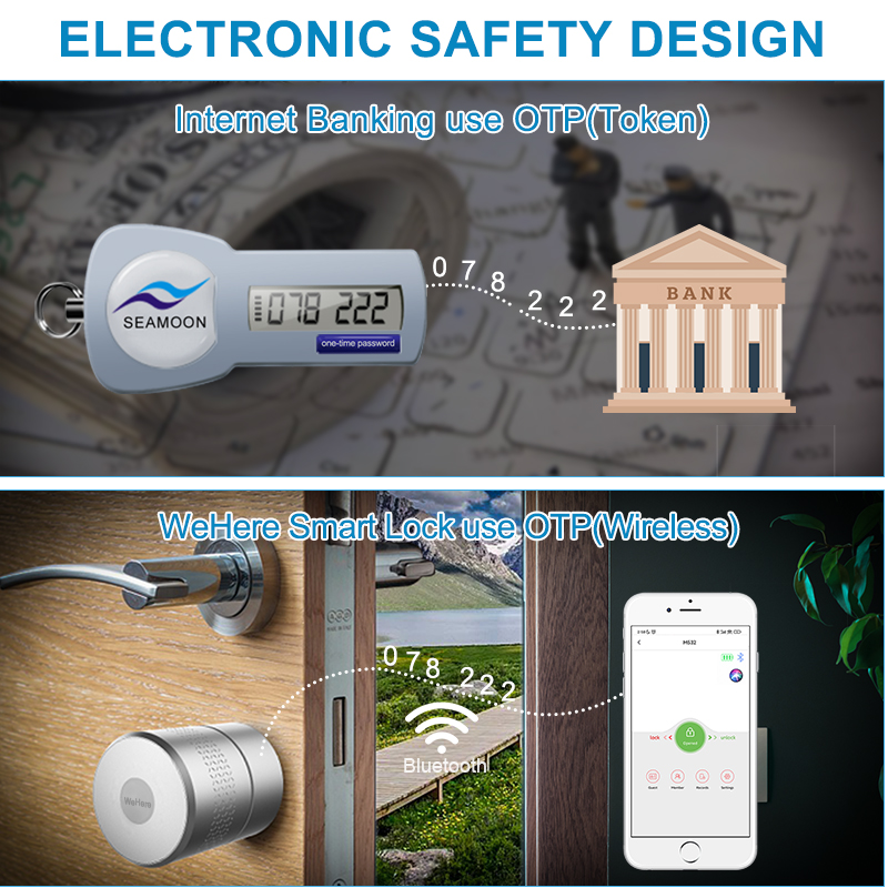 Yeni Ürün: M532TUYA Uygulamalı - Smart Lock Zigbee Gateway incelemesi ve fiyatı