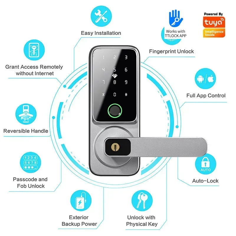 TTLock Bluetooth Akıllı Kilit, - Smart Lock Deadbolt Keypad Bluetooth incelemesi ve fiyatı