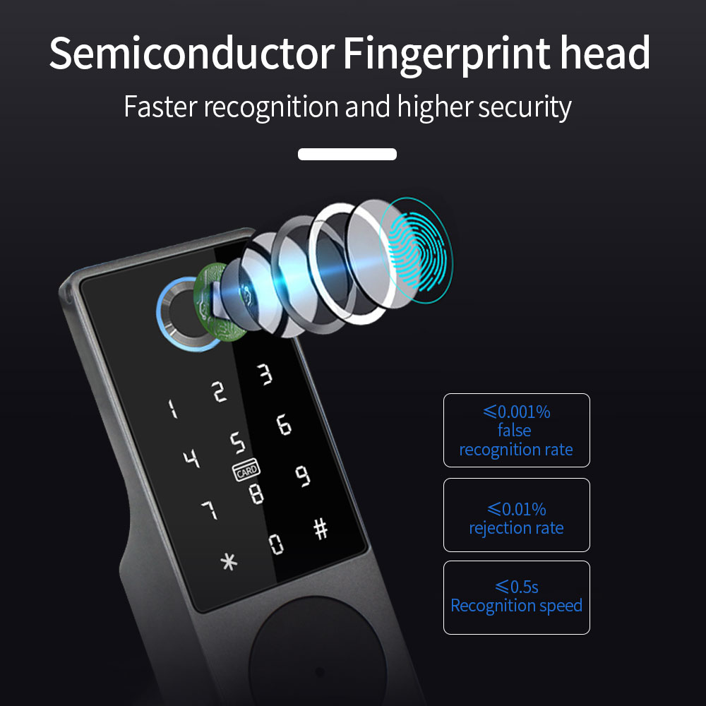 Su geçirmez Tuya akıllı çift y - Smart Rim Lock Wifi Fingerprint incelemesi ve fiyatı