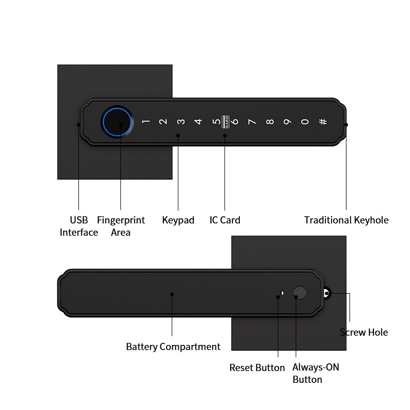 Tuya Bluetooth Parmak İzi Şifr - Smart Lock Deadbolt Keypad Bluetooth incelemesi ve fiyatı
