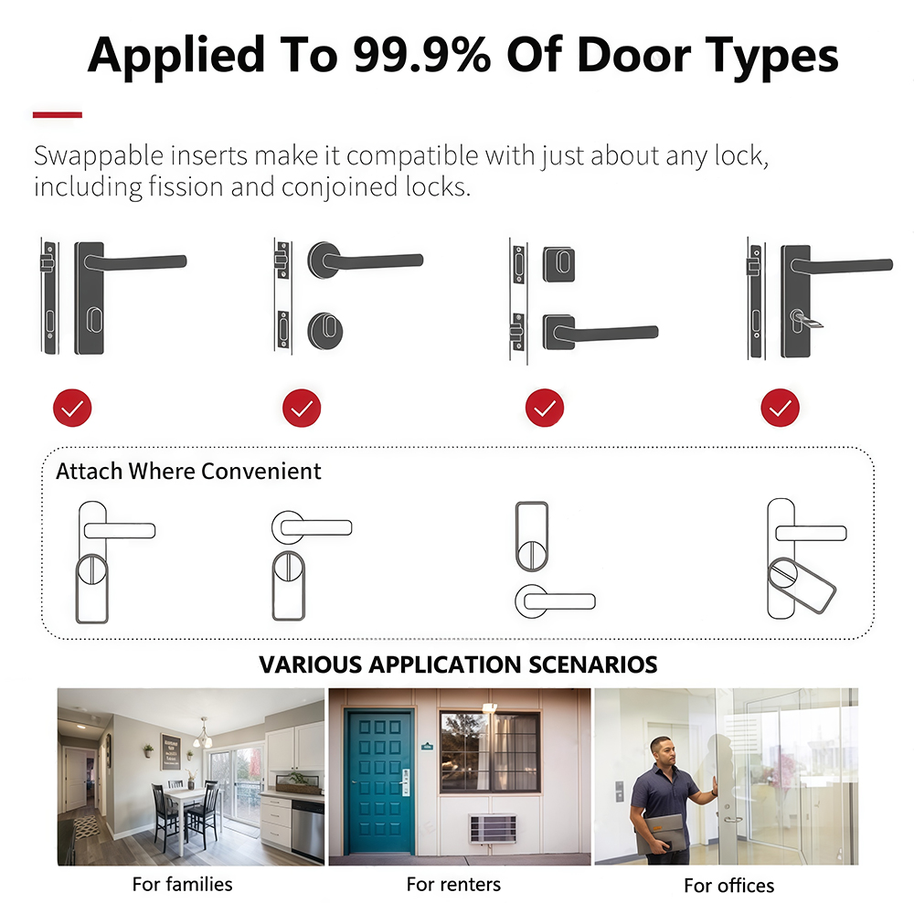 CDOK A1 Ultar Akıllı Kilit, Tu - Smart Lock Zigbee Gateway incelemesi ve fiyatı