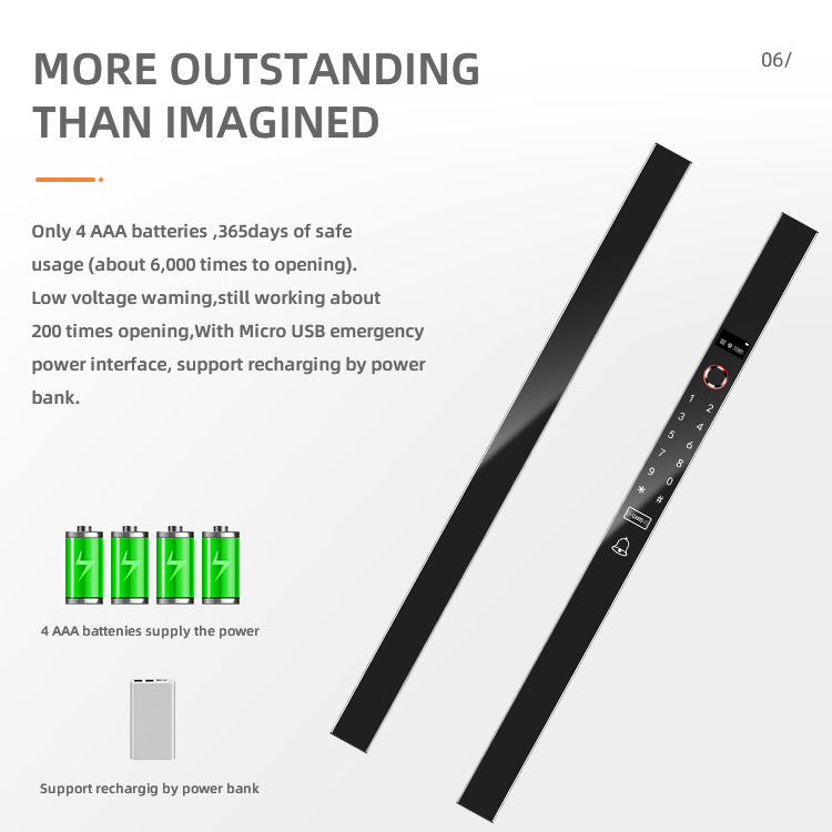 VIANS APP 80CM Çift Kapılı Akı - Digital Door Lock Fingerprint Handle incelemesi ve fiyatı
